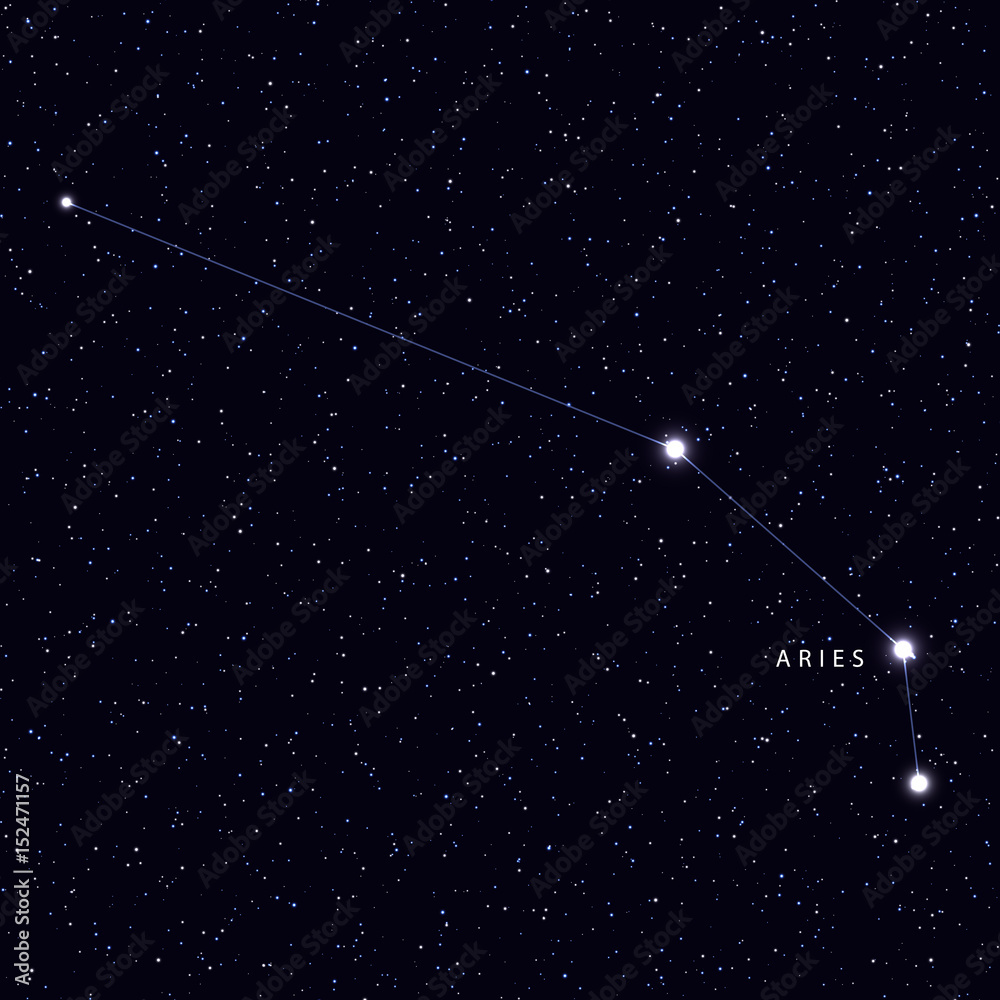 The Astrological Zodiac