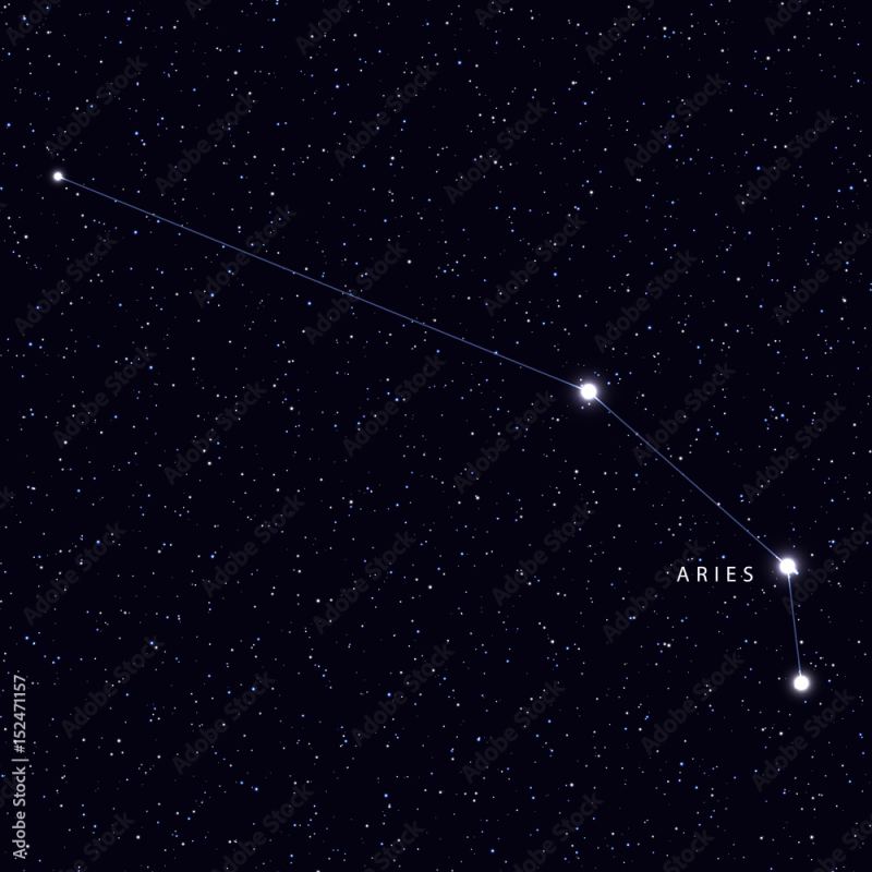 The Astrological Zodiac