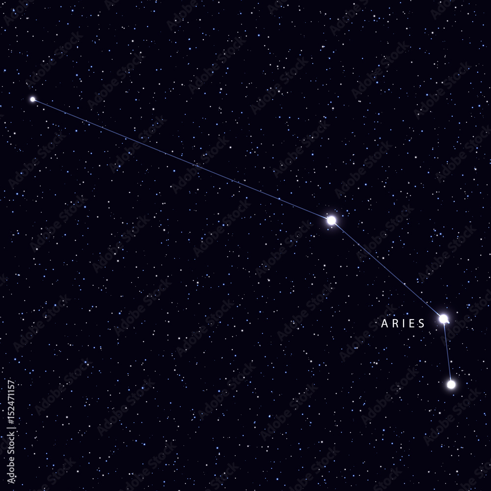 The Astrological Zodiac